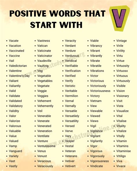 167 Positive Words That Start with V .